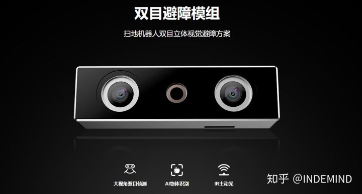 技术为根，需求为叶，立体视觉领域“黑马”乐鱼体育成长记 